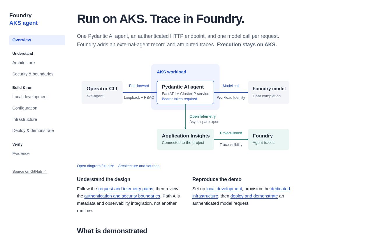 Preview of Foundry Aks Agent