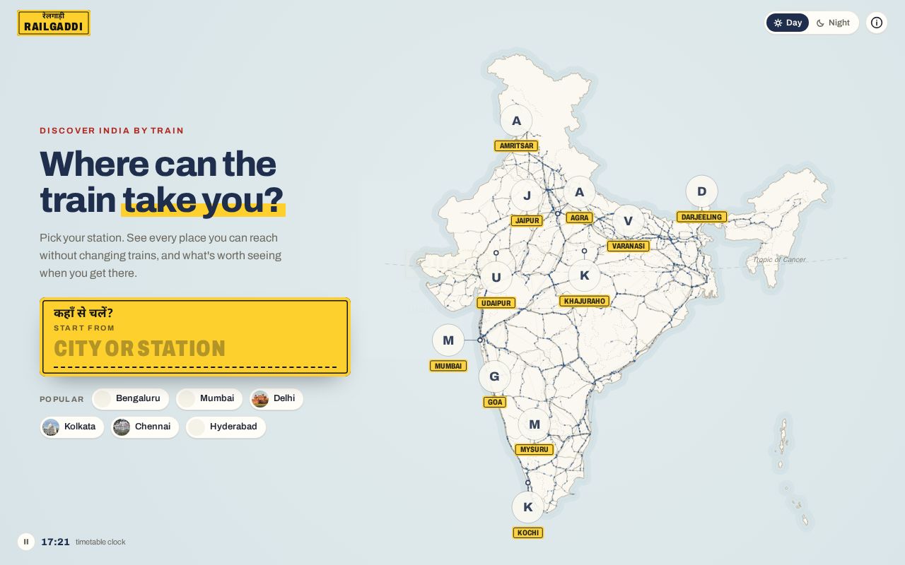 Preview of Railgaddi