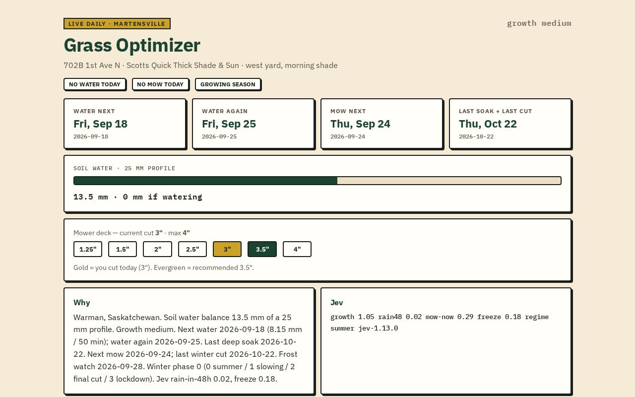 Preview of Grass Optimizer