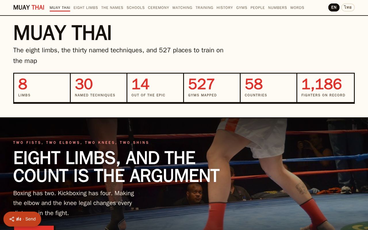 Preview of Muay Thai