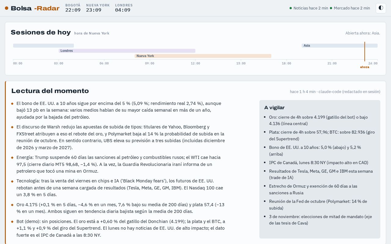 Preview of Bolsa Radar