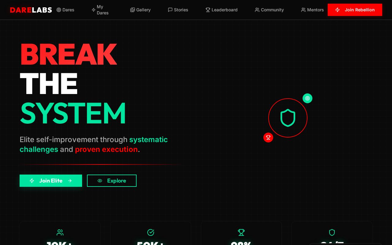 Preview of DareLabs