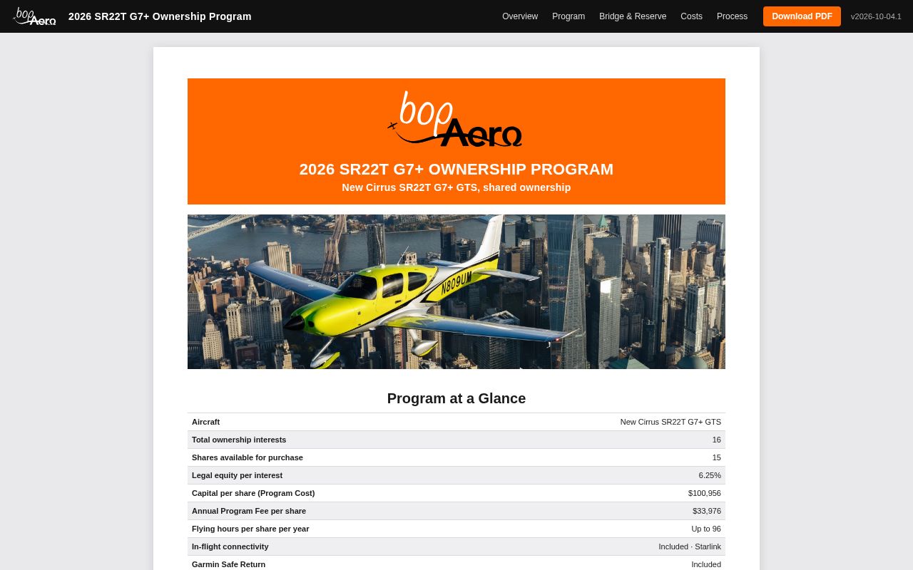 Preview of 2026 SR22T G7+ Ownership Program