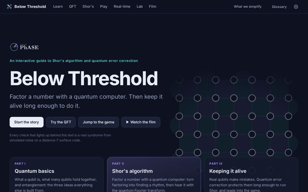 Preview of Below Threshold