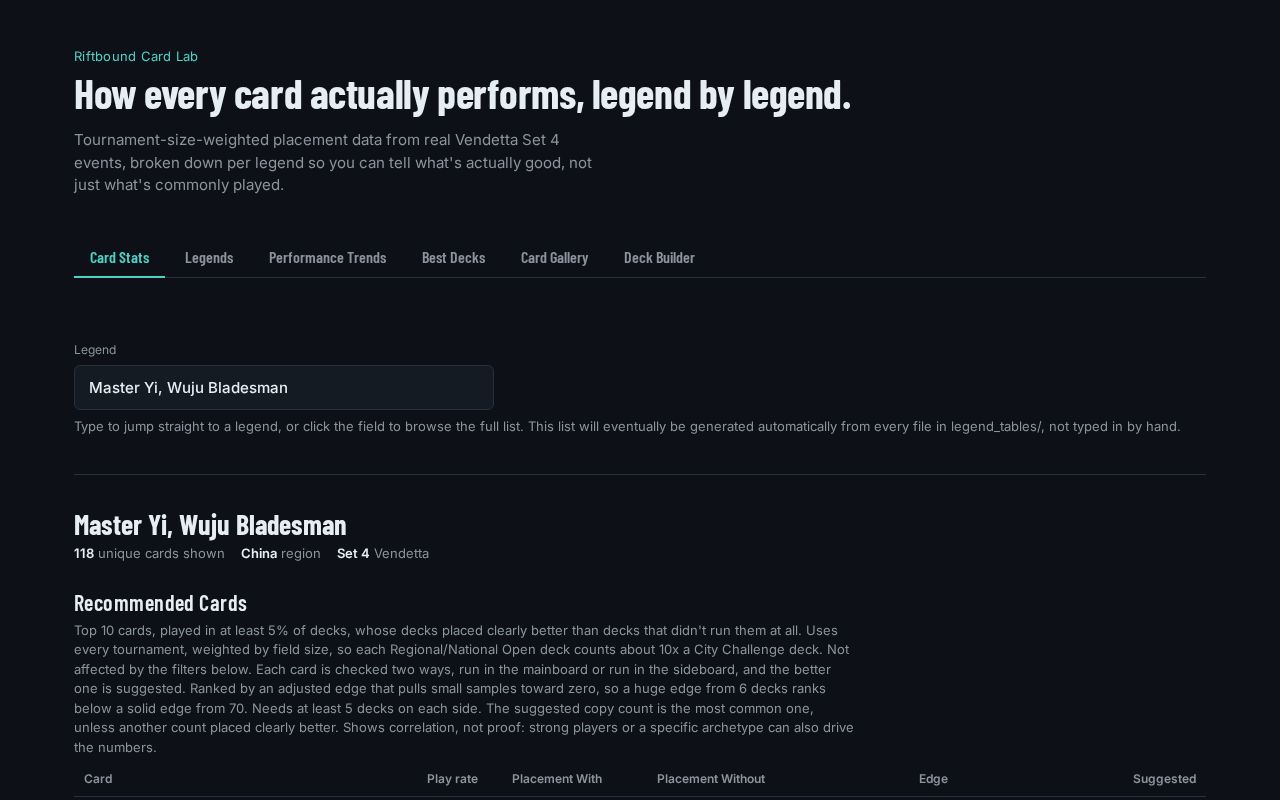 Preview of Riftbound Card Lab