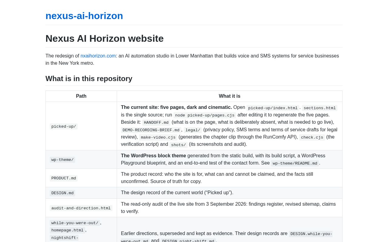 Preview of Nexus Ai Horizon