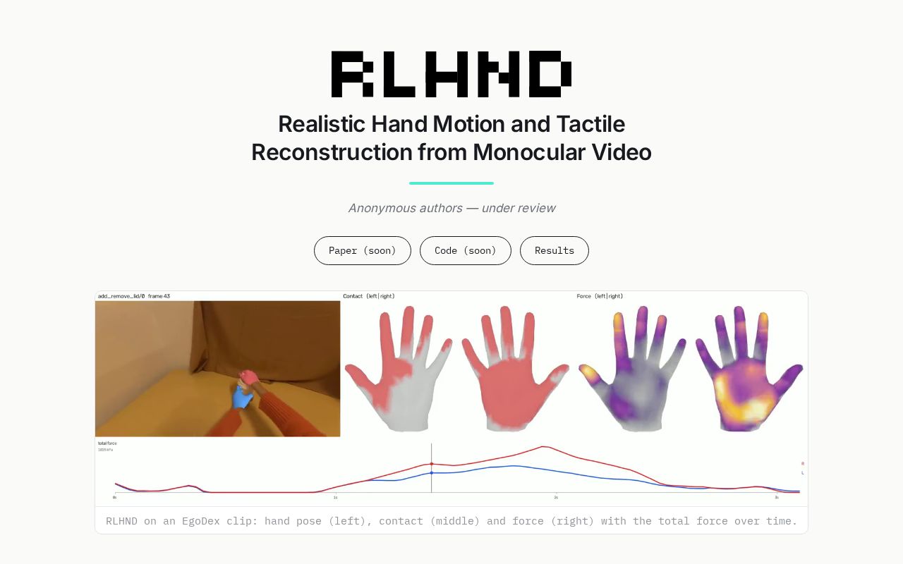 Preview of Rlhnd