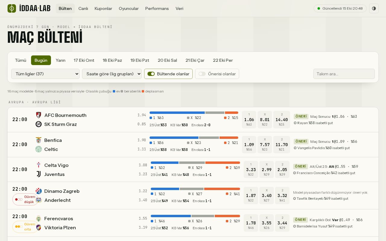 Preview of Iddaa Lab