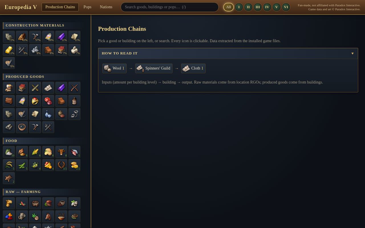 Preview of Europedia V