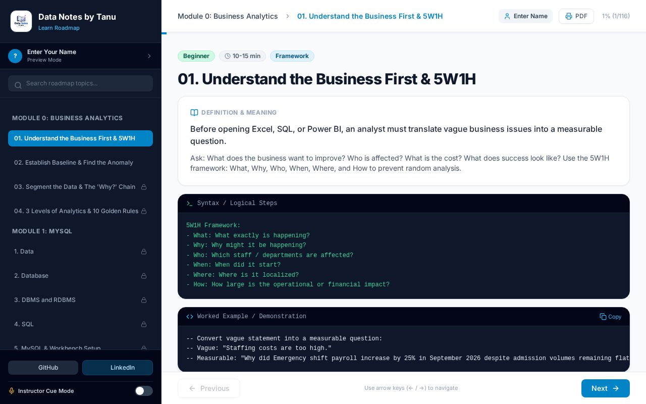 Preview of LearnRoadmap