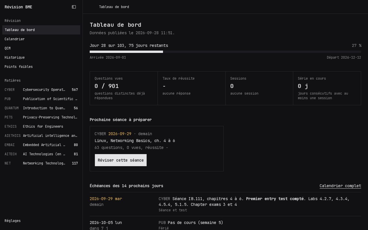 Preview of Révision BME