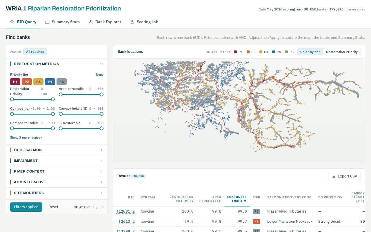 Preview of Wria1 Riparian