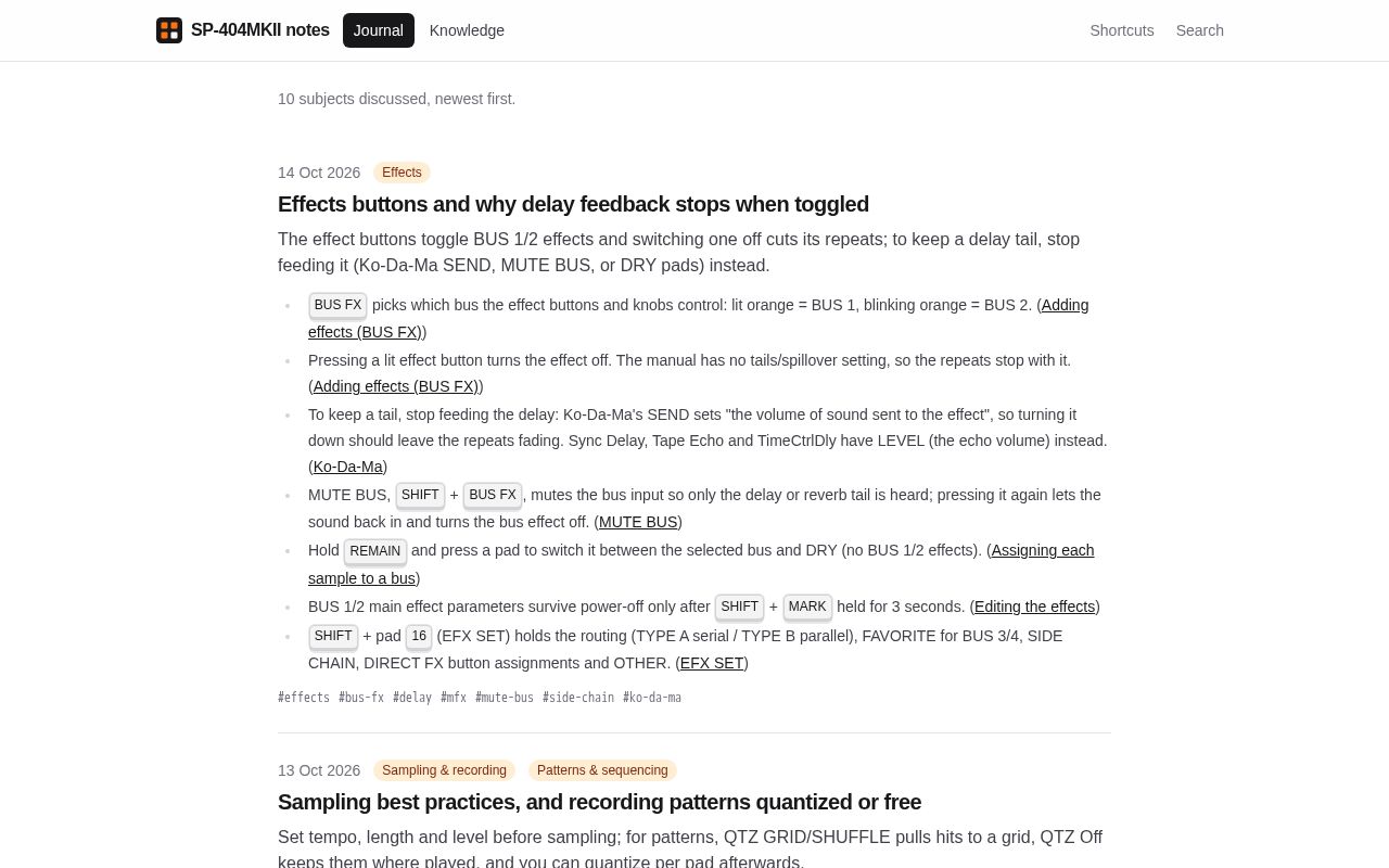 Preview of Sp404 Journal