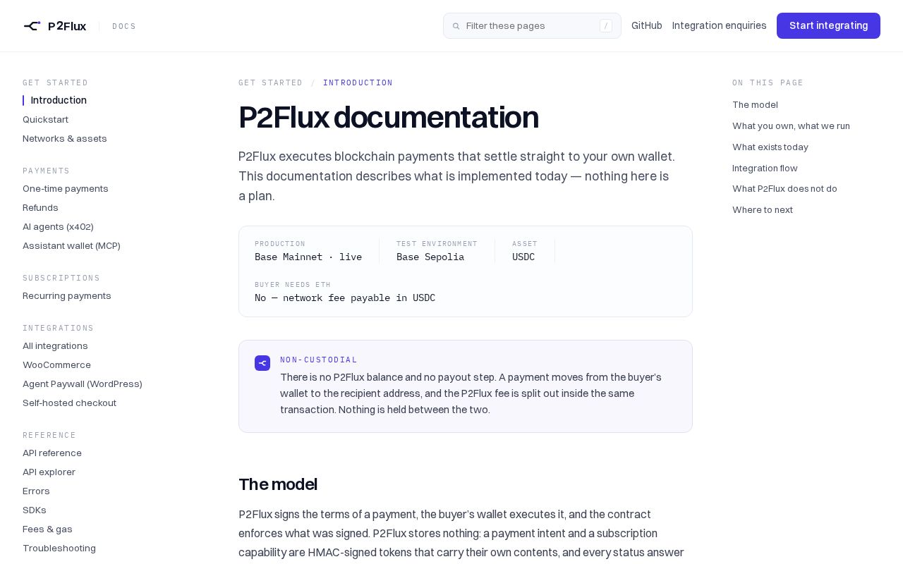 Preview of Laravel