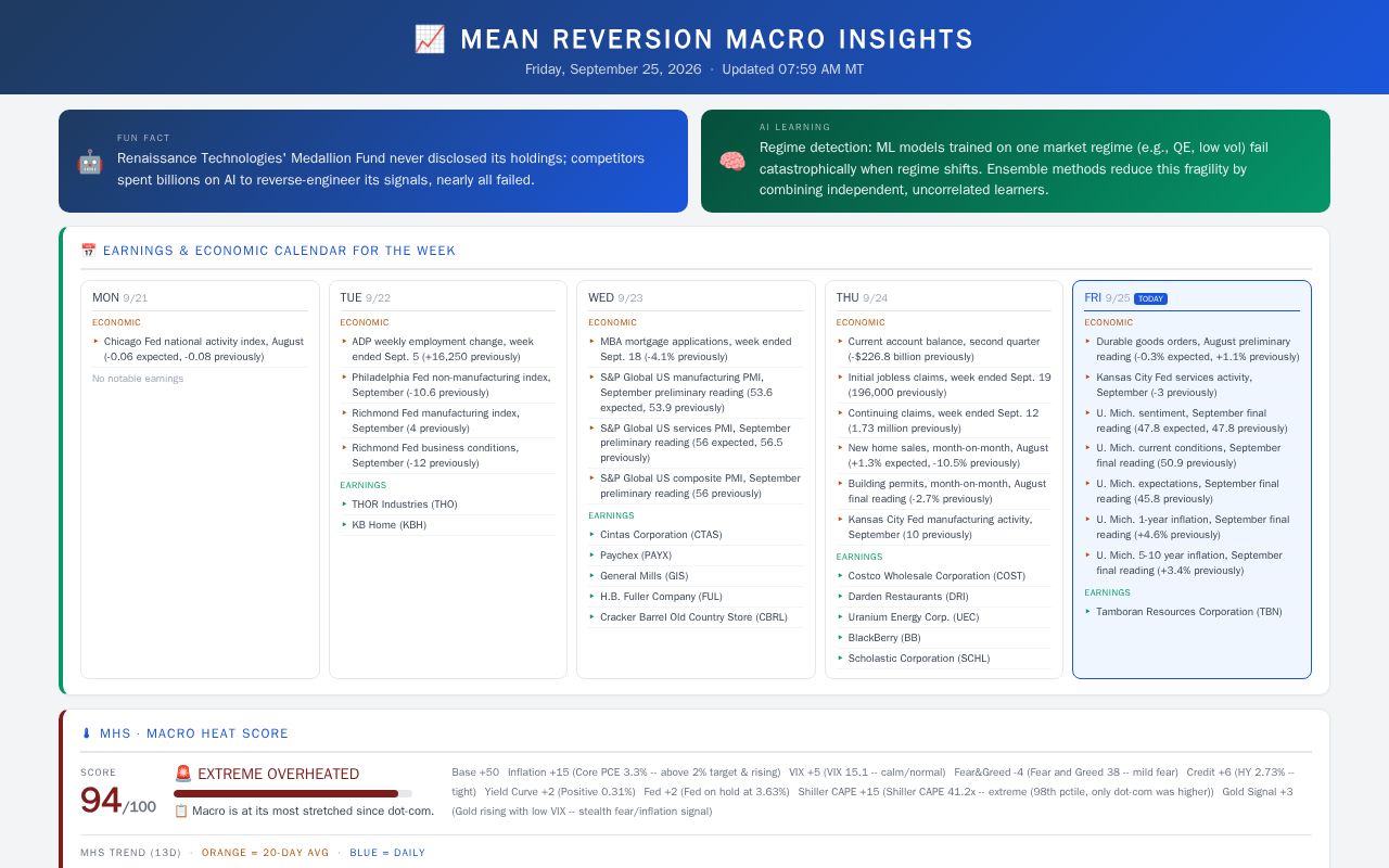 Preview of Market Pulse Ai