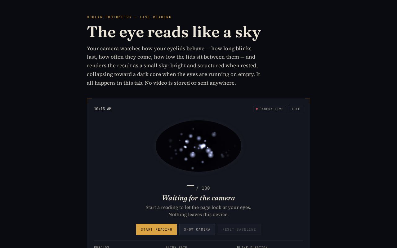 Preview of Ocular Photometry