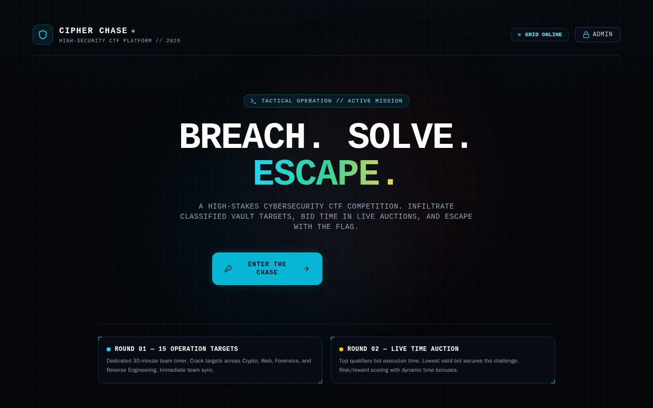 Preview of Cipher Chase