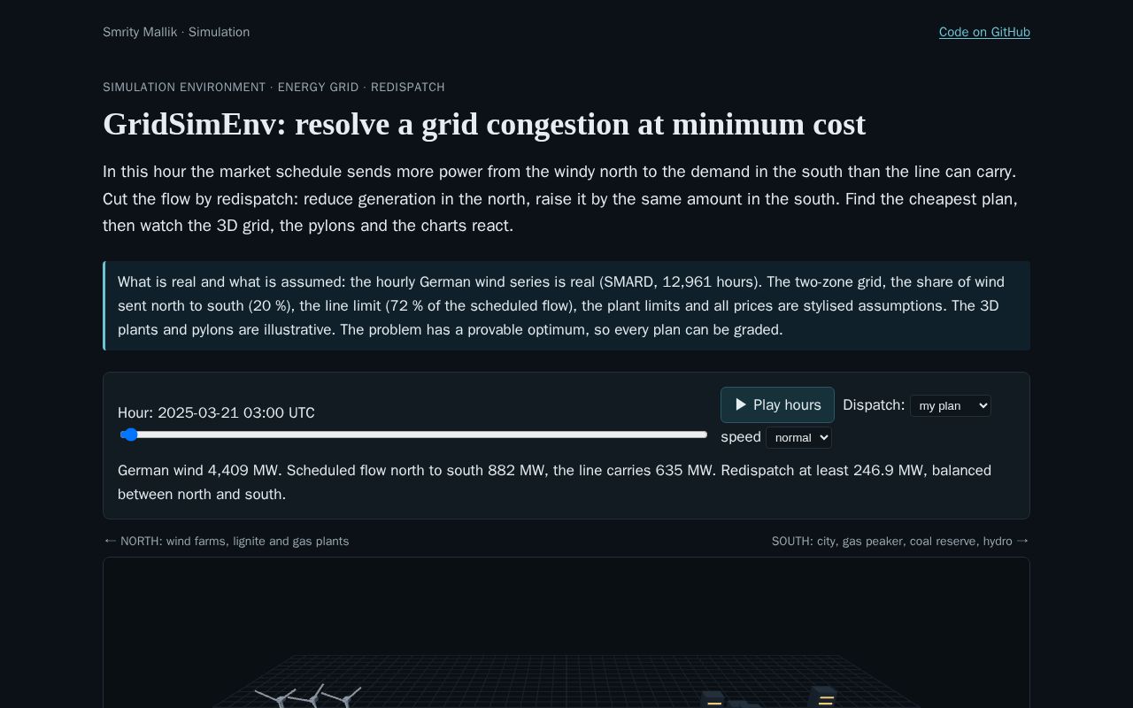 Preview of GridSimEnv