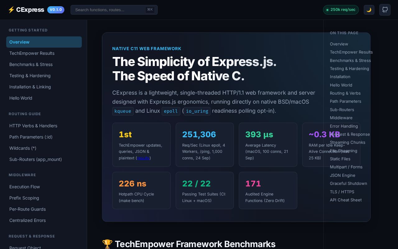 Preview of Cexpress