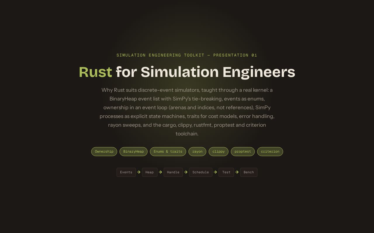 Preview of SimEng 01 Rust For Simulation Engineers