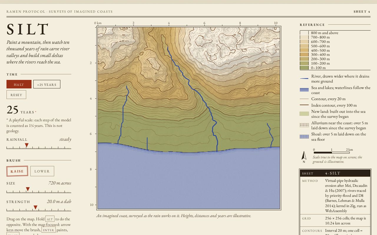Preview of Silt