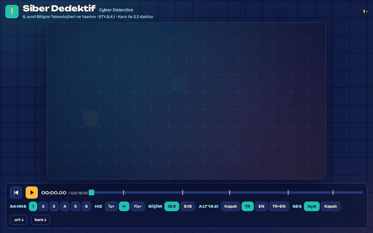 Preview of Siber Dedektif