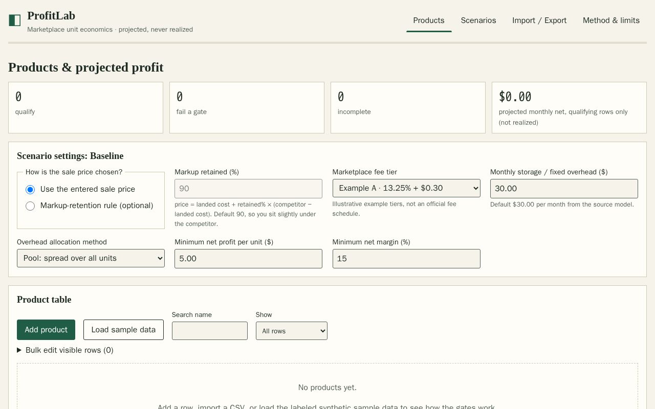 Preview of Profit Lab