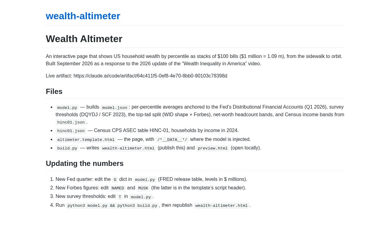 Preview of Wealth Altimeter