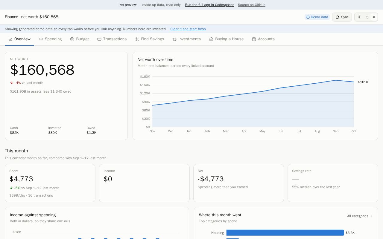Preview of Finance Dashboard