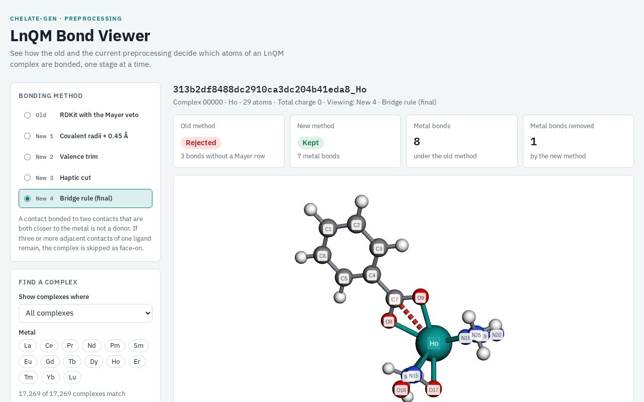 Preview of LnQM Bond Viewer