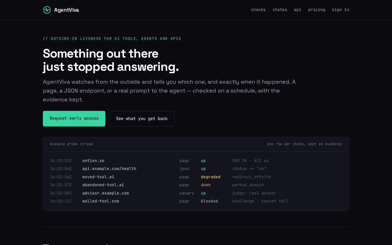 Preview of Docs