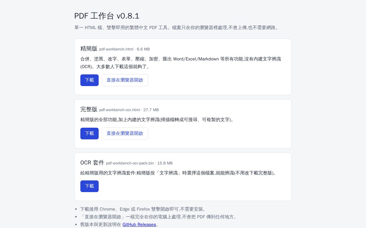 Preview of Pdf Workbench