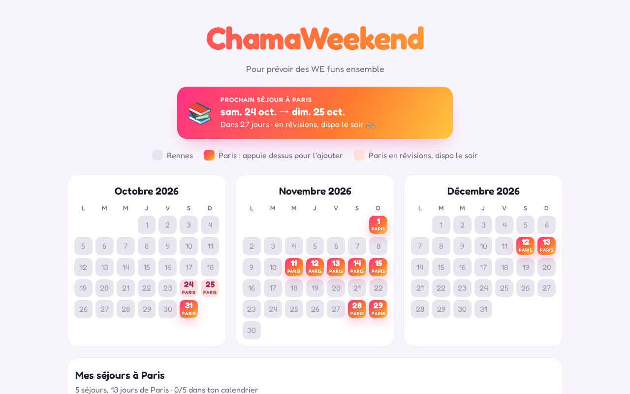 Preview of ChamaWeekend