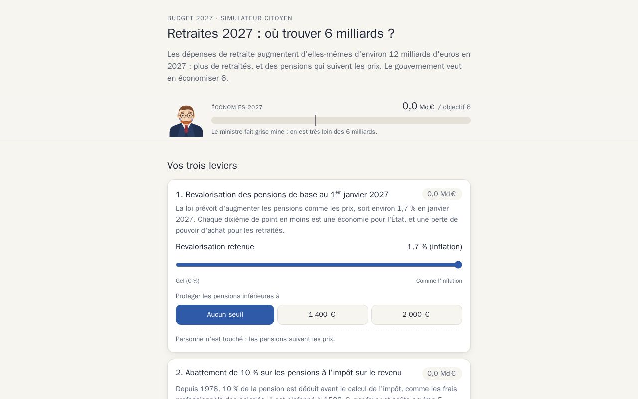Preview of Retraites 2027