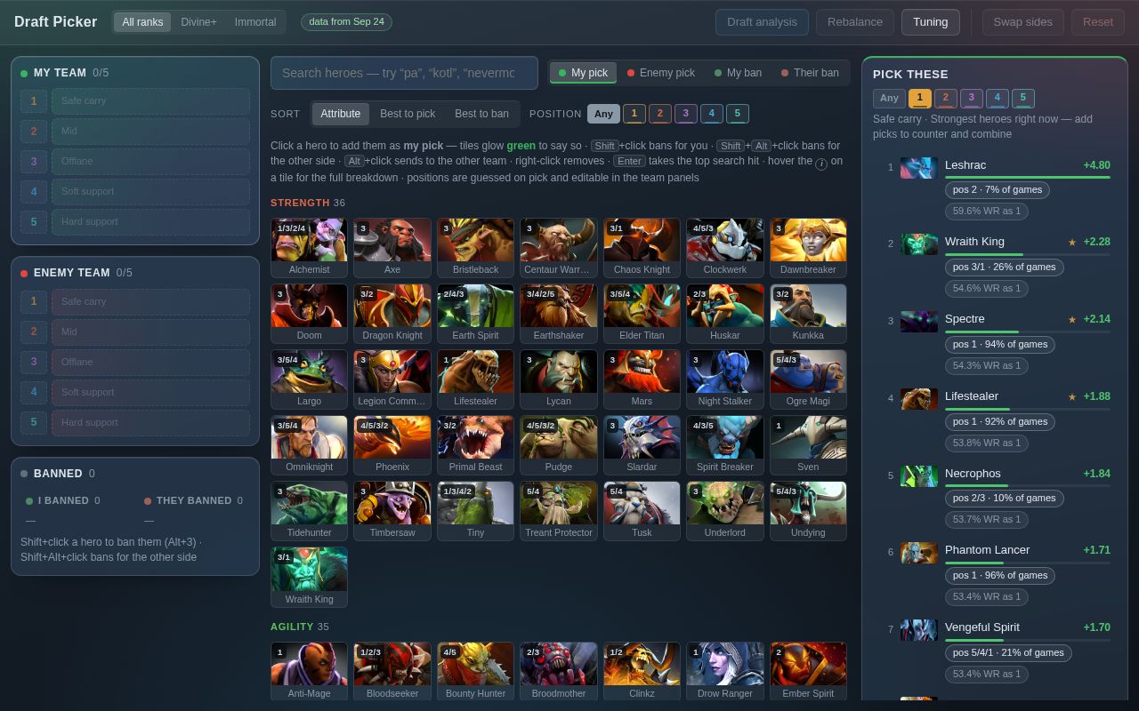 Preview of Dotabuff Picker