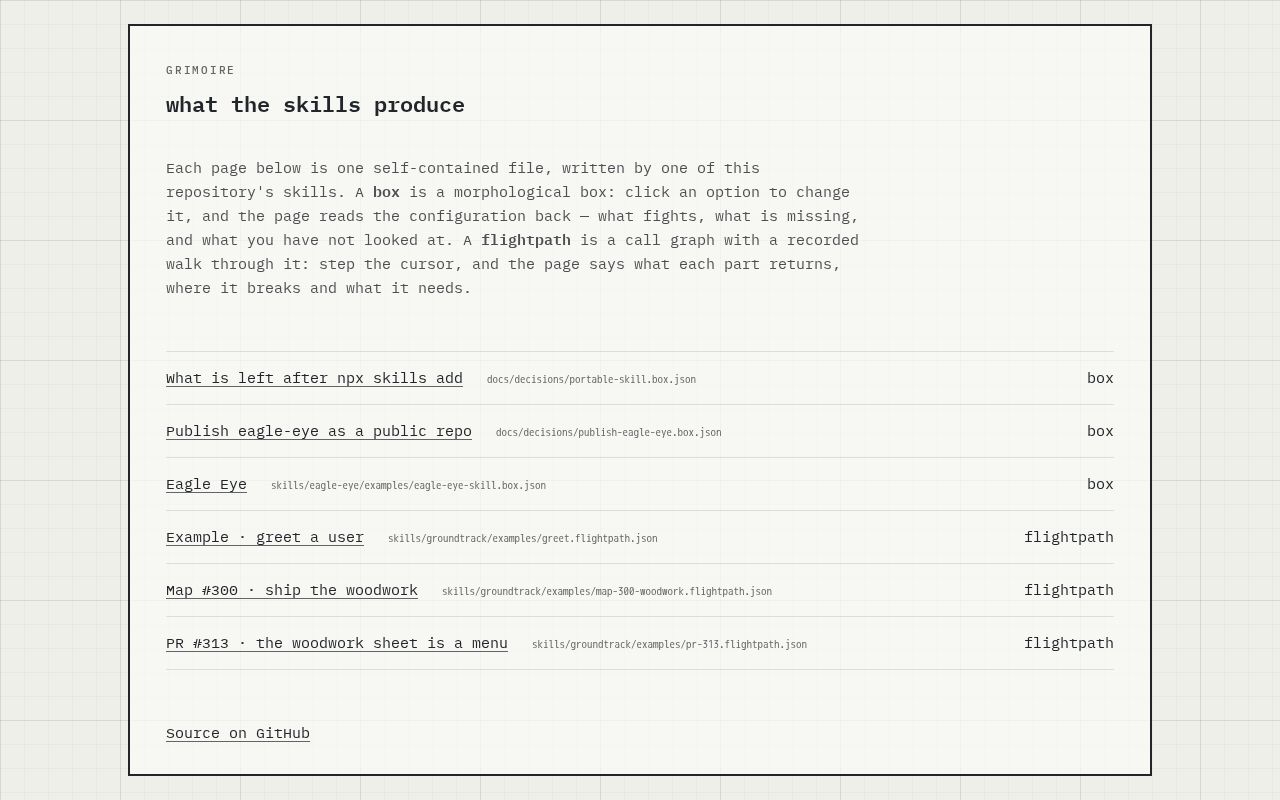 Preview of A spellbook of agent skills for AI. Cast wisely.