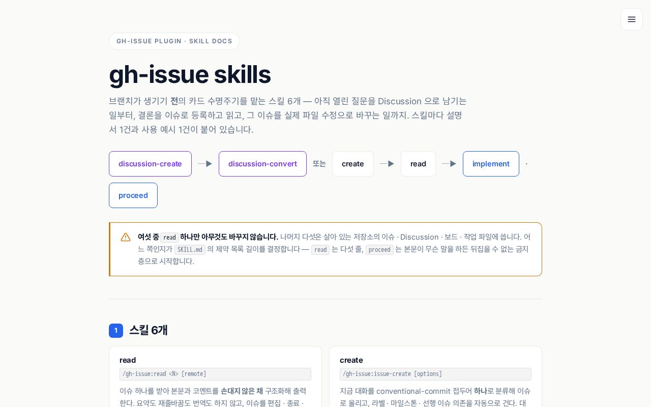 Preview of Gh Issue Skills