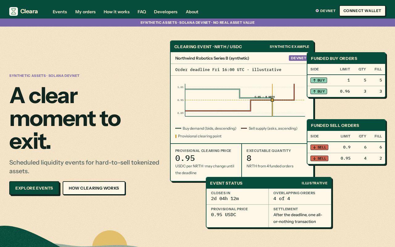 Preview of Cleara