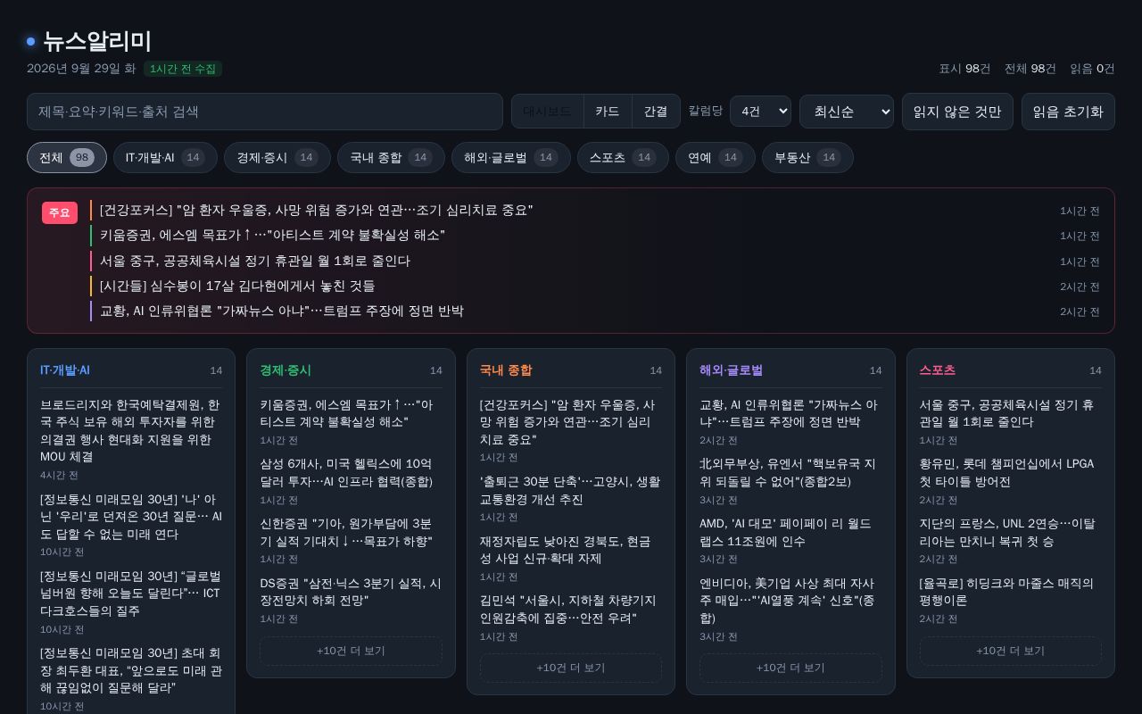 Preview of News Alimi