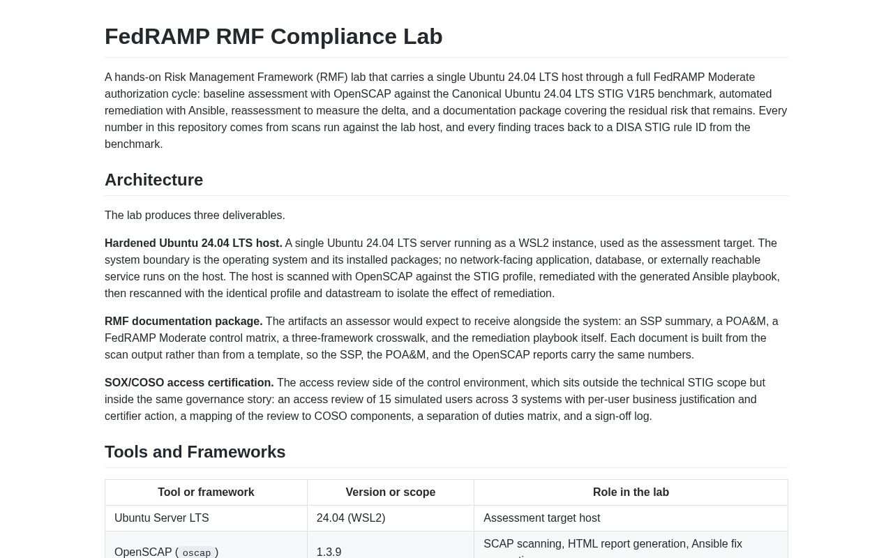 Preview of Fedramp Rmf Lab