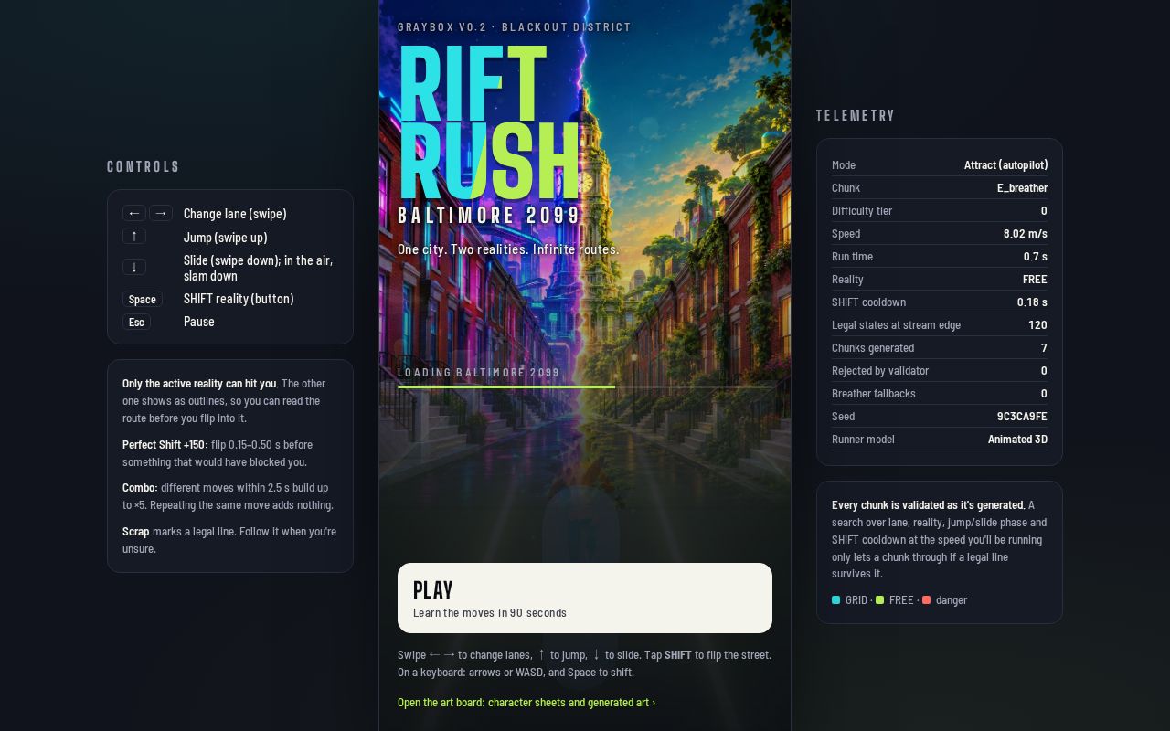 Preview of RIFT RUSH Baltimore 2099