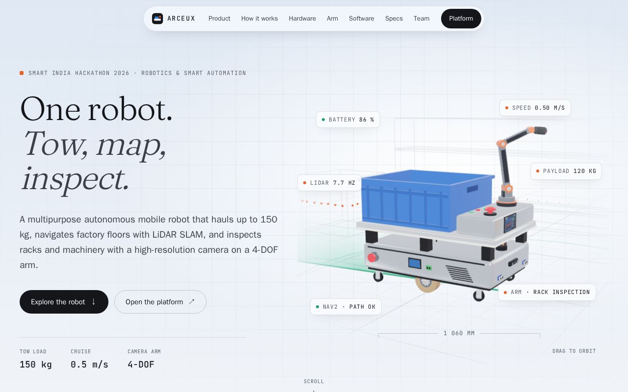 Preview of Arceux Website