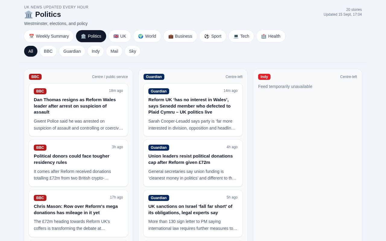 Preview of Uk News Balance