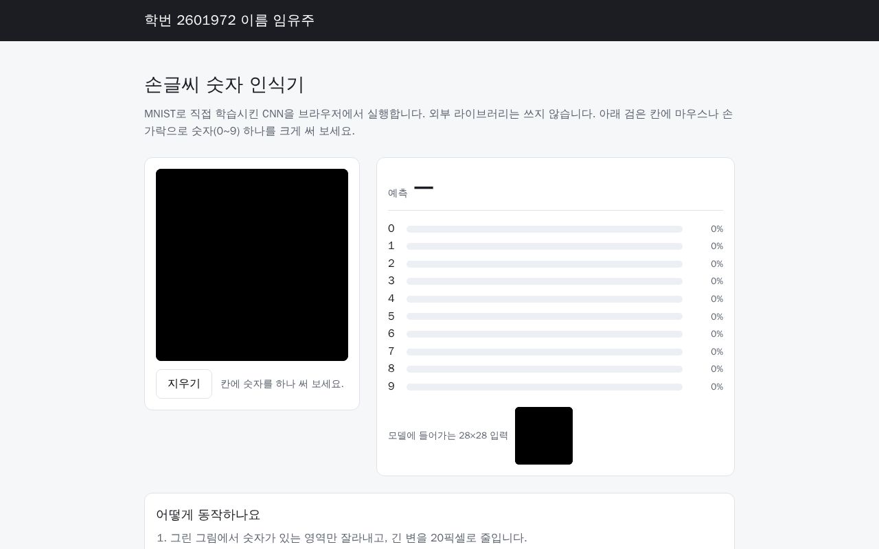 Preview of Study01 MNIST