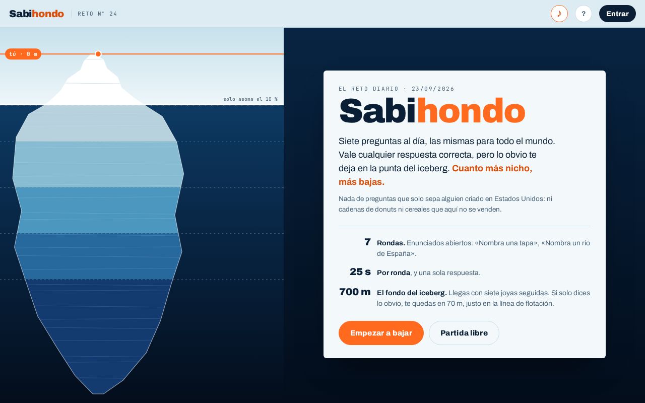 Preview of Sabihondo