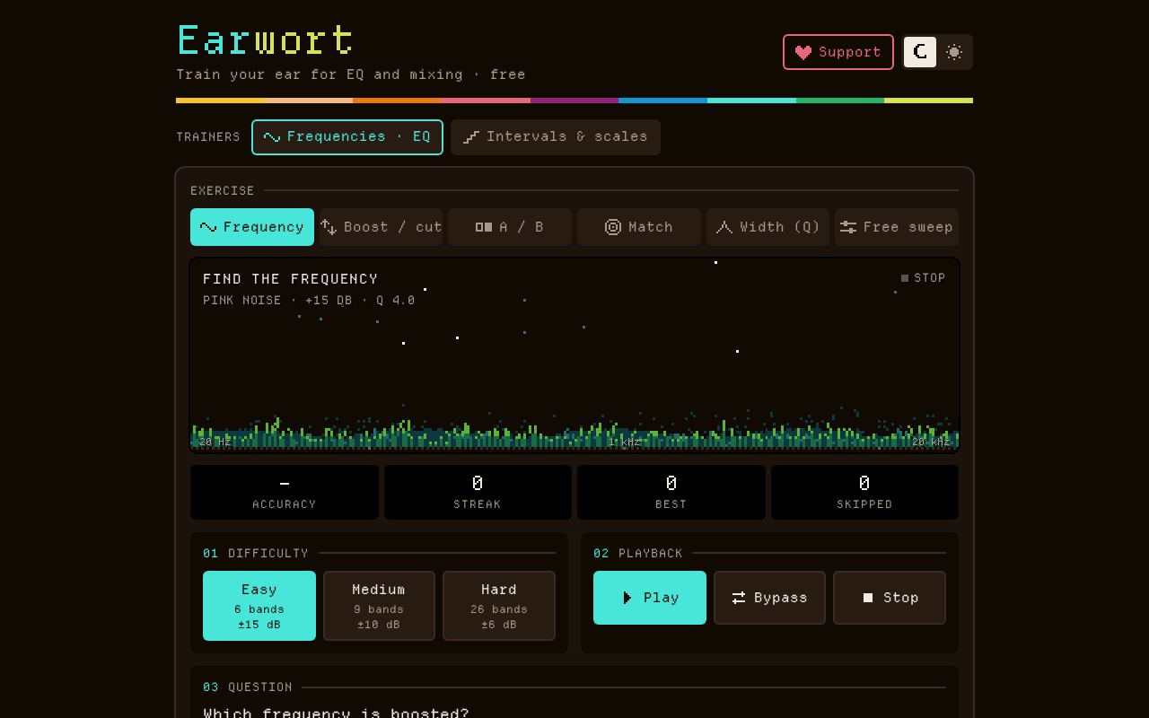 Preview of Earwort