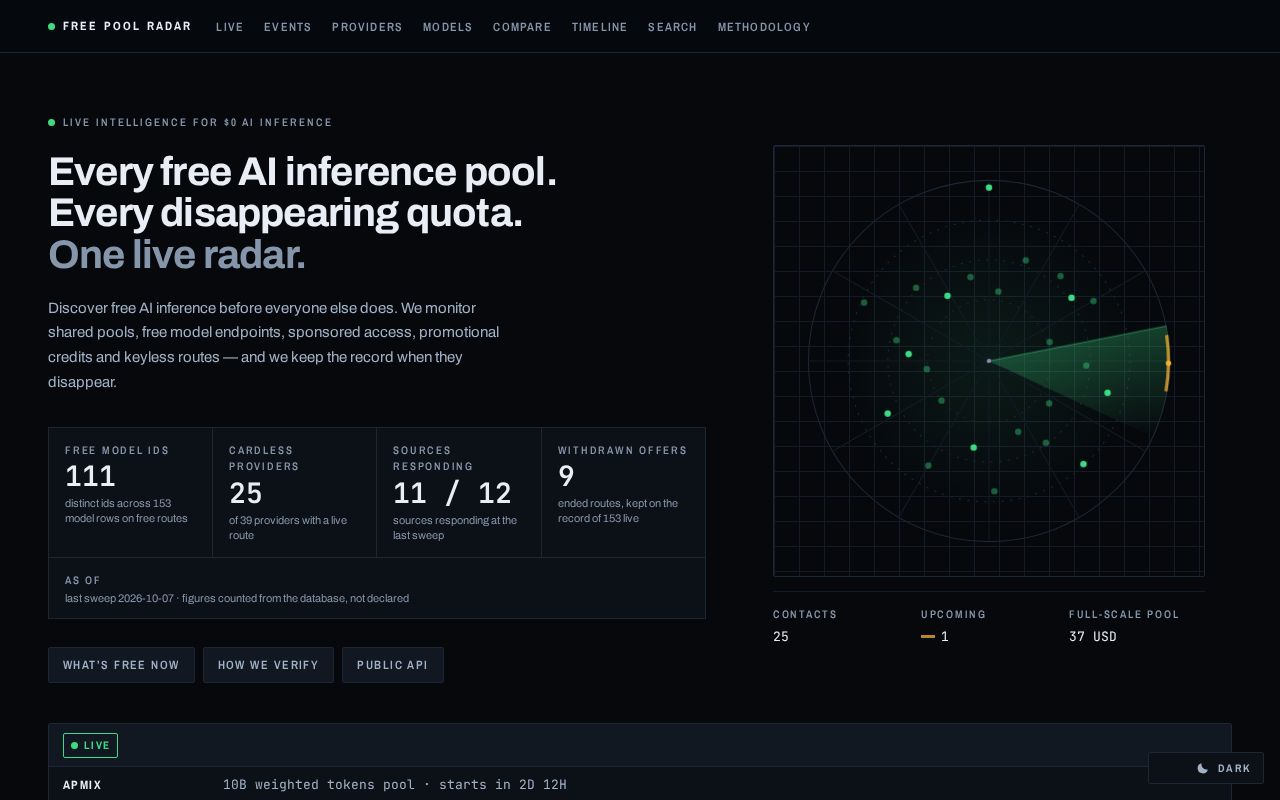 Preview of Free Pool Radar