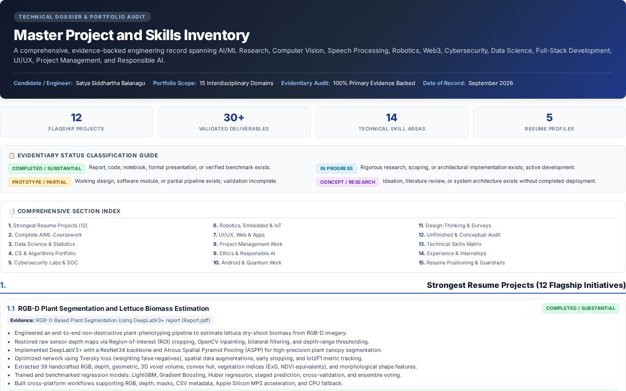 Preview of Project Inventory