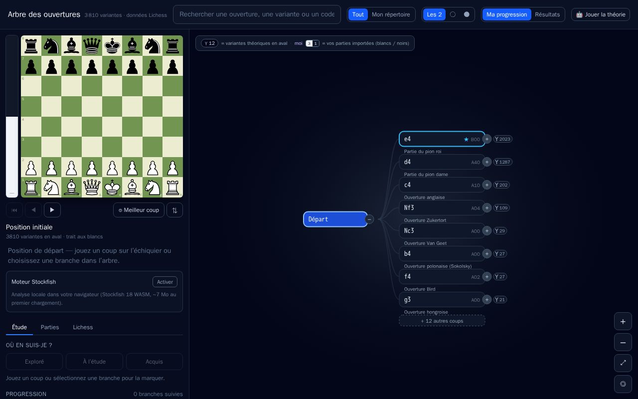Preview of Chess Openings