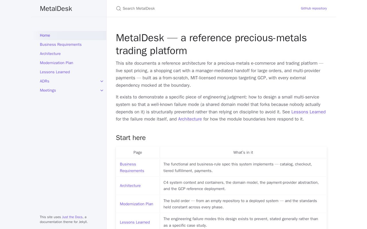Preview of Metal Desk